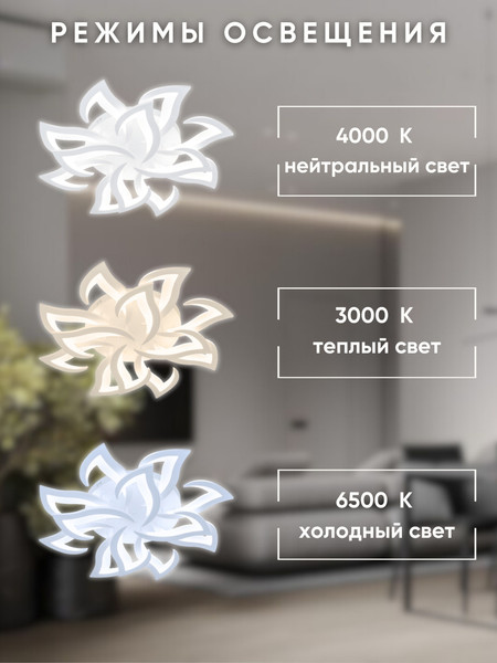 Изображение товара Потолочный светильник Aitin-Pro MB266 192Вт (белый)