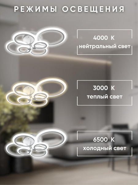 Изображение товара Люстра Aitin-Pro MB205 132Вт (белый)
