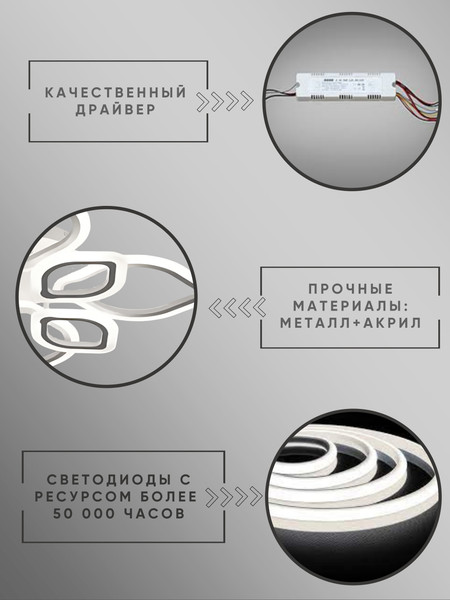 Изображение товара Люстра Aitin-Pro MB136 192Вт (белый)