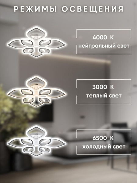 Изображение товара Люстра Aitin-Pro MB136 192Вт (белый)