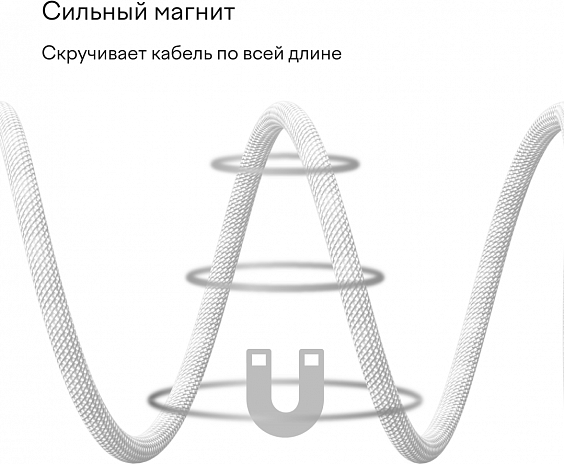 Изображение товара Кабель Magssory Link C CBL021 (2.4м, белый)