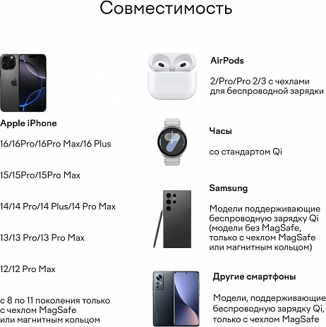 Изображение товара Зарядное устройство беспроводное Magssory Coin WCH015 (серебристый)