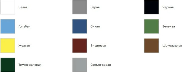 Изображение товара Грунт-эмаль Расцвет По ржавчине алкидная (900г, серый)