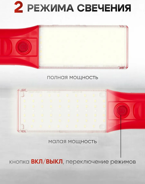 Изображение товара Фонарь ForceKraft FK-TH2159 (65841)