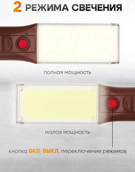 Изображение товара Фонарь Forstime FT-TH2160 (65847)