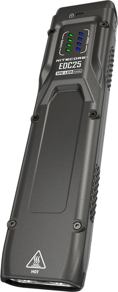 Изображение товара Фонарь Nitecore EDC25