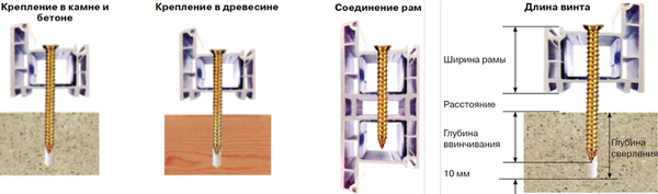 Изображение товара Шуруп MFIX По бетону 7.5х92 TORX 30 (100шт)