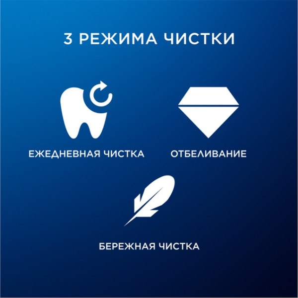 Изображение товара Электрическая зубная щетка Braun Oral-B / iOG3.1A6.0 (со сменными насадками, 4шт, розовый)