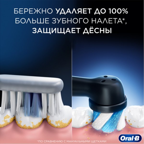 Изображение товара Электрическая зубная щетка Braun Oral-B / iOG3.1A6.0 (со сменными насадками, 4шт, розовый)