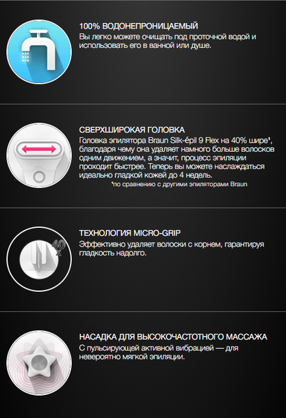 Изображение товара Эпилятор Braun SES9-030