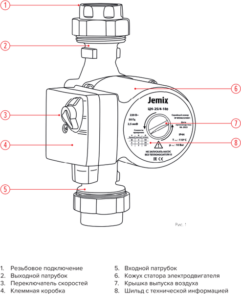 Изображение товара Циркуляционный насос Jemix ЦН 25/6-180
