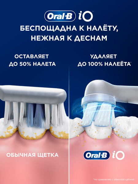 Изображение товара Электрическая зубная щетка Braun Oral-B / iOG3.1A6.0 (со сменными насадками, 4шт, розовый)