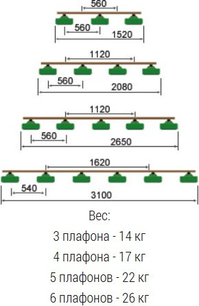 Изображение товара Светильник для бильярдного стола РуптуР Бронкс-Премиум Уют НСО 13-4x75-692 / К610924 (ясень)