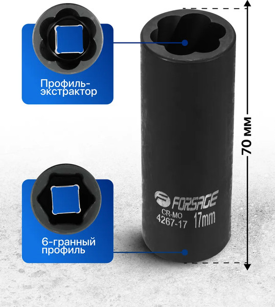Изображение товара Головка слесарная Forsage F-4267-17 (65880)