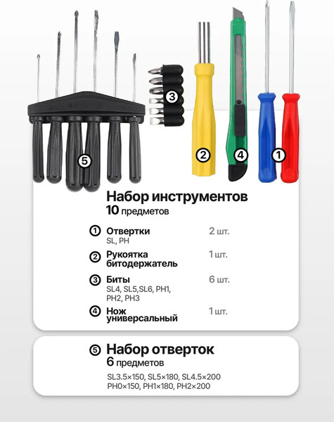 Изображение товара Универсальный набор инструментов WMC Tools WMC-6 / 62617