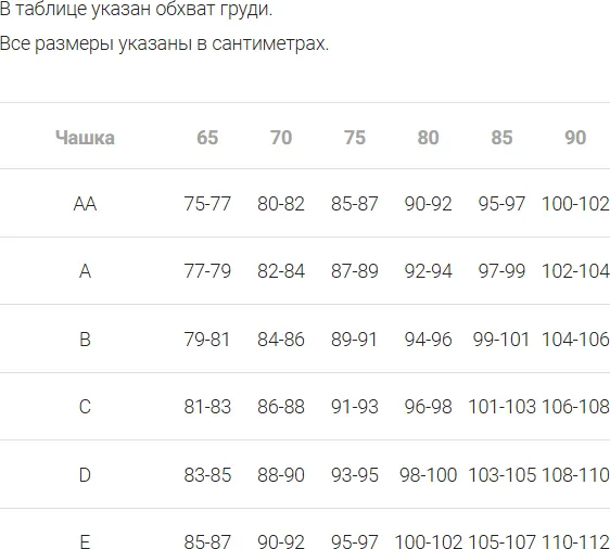 Изображение товара Бюстгальтер Mark Formelle 512577 (р.75A, белый)