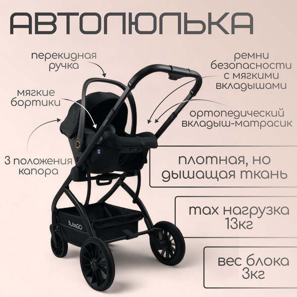 Изображение товара Детская универсальная коляска Bubago Lotta Limited 3в1 / BG LTD-176-2 (черный)