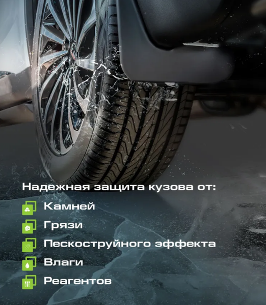 Изображение товара Комплект брызговиков FROSCH NLF.AN0698.E3 для BYD Song Plus 2023-н.в. (задние)