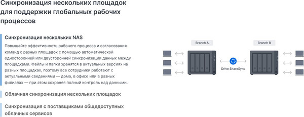 Изображение товара NAS сервер Synology DS425+