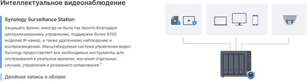 Изображение товара NAS сервер Synology DS425+