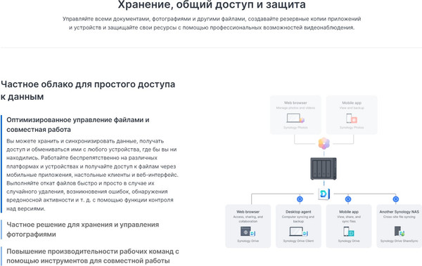 Изображение товара NAS сервер Synology DS425+