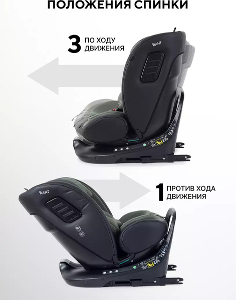 Изображение товара Автокресло Rant Skyline Pro / YC32 (зеленый)