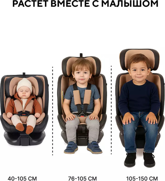 Изображение товара Автокресло Rant Skyline Pro / YC32 (зеленый)