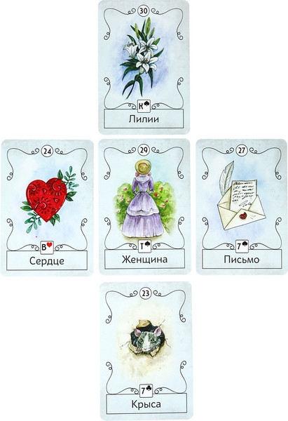 Изображение товара Гадальные карты Miland Волшебное гадание Марии Ленорман / ГК-3258 (36 карт)