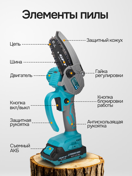 Изображение товара Пила цепная аккумуляторная GPT GBC-M1804A-22