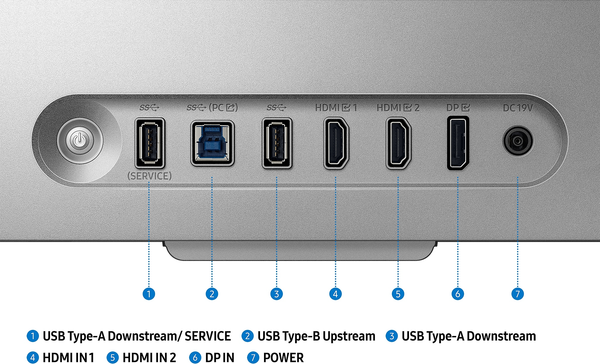 Изображение товара Монитор Samsung Odyssey 3D G90XF / LS27FG900XIXCI