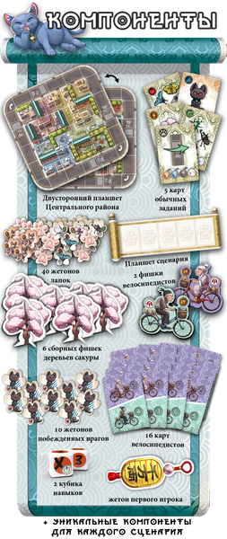 Изображение товара Настольная игра Фабрика Игр Котики Киото 17106f