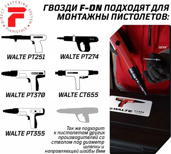 Изображение товара Гвозди для пистолета FixPistols F-DN72 / 1-1-3-5759 (100шт)
