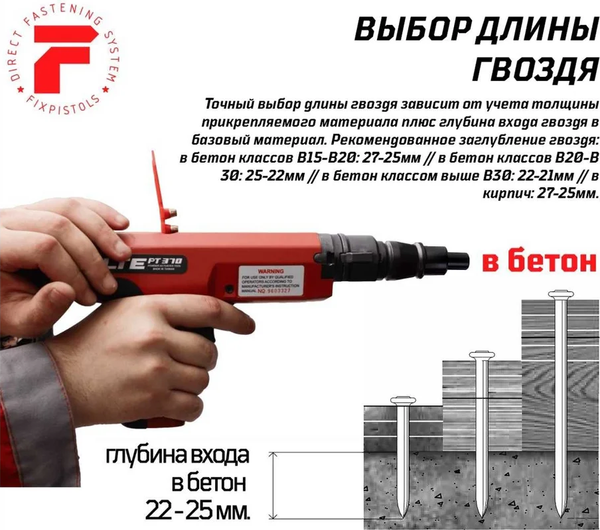 Изображение товара Гвозди для пистолета FixPistols F-DN62 / 1-1-3-0258 (100шт)