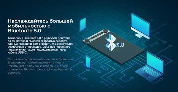 Изображение товара Графический планшет Huion Q630M