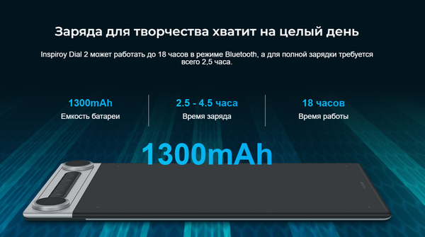 Изображение товара Графический планшет Huion Q630M