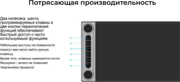 Изображение товара Графический планшет Huion Q630M