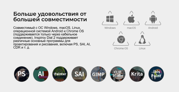 Изображение товара Графический планшет Huion Q630M