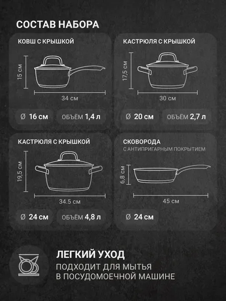 Изображение товара Набор кухонной посуды TalleR TR-98245