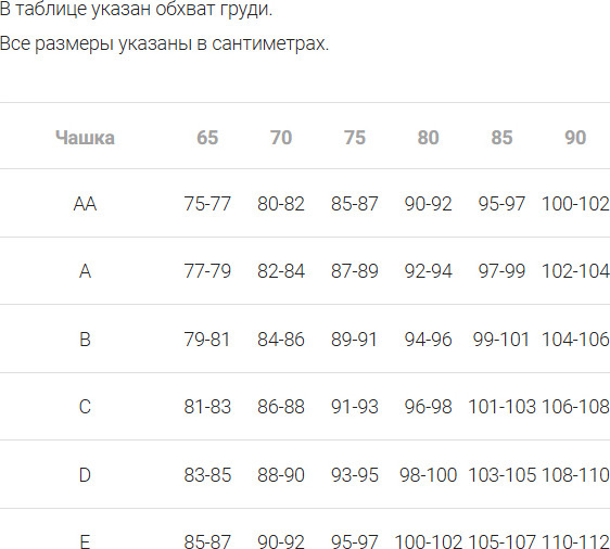 Изображение товара Бюстгальтер Mark Formelle 512553 (р.90B, красный)