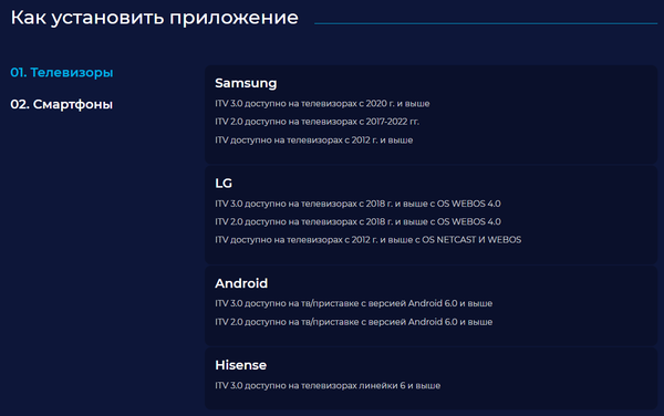 Изображение товара Сертификат доступа на подписку ITV 12 месяцев