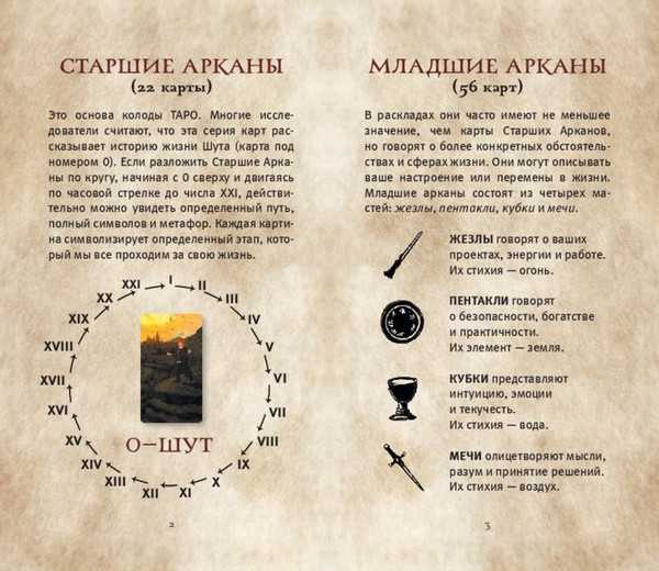 Изображение товара Гадальные карты Эксмо Таро Гарри Поттер (9785041595975)