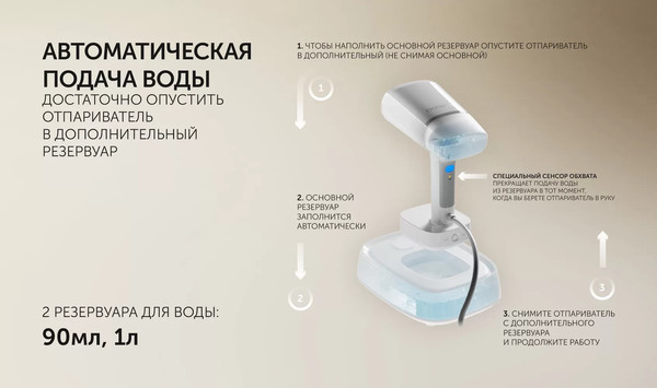 Изображение товара Отпариватель Polaris PGS 2277C (белый)