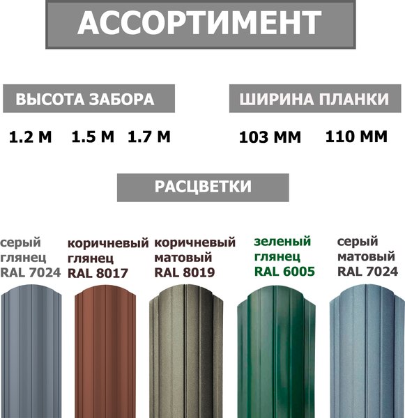 Изображение товара Штакетник металлический Комплектпрофиль Европланка 110мм Глянцевый RAL 6005/6005 ПЭ 0.45x1500мм (1.5м, 10шт)