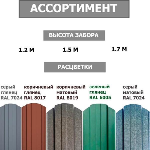Изображение товара Штакетник металлический Комплектпрофиль Трапеция 115мм Глянцевый RAL 6005/6005 ПЭ 0.45x1500мм (1.5м, 10шт)