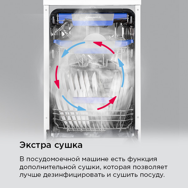 Изображение товара Посудомоечная машина Maunfeld MWF45230W