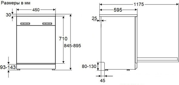 Изображение товара Посудомоечная машина Maunfeld MWF45230W