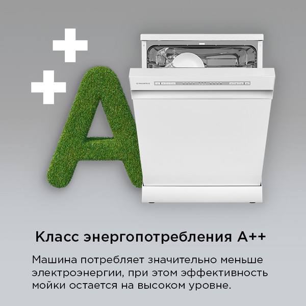 Изображение товара Посудомоечная машина Maunfeld MWF60120W