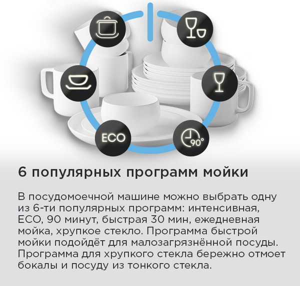 Изображение товара Посудомоечная машина Maunfeld MWF60120W