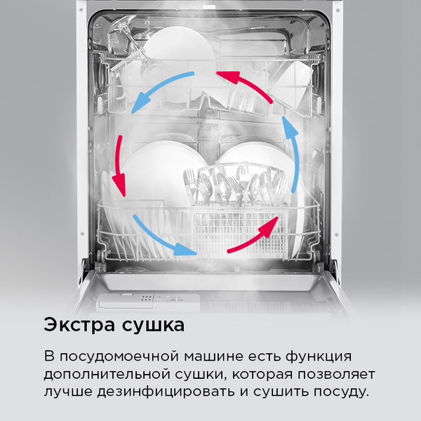 Изображение товара Посудомоечная машина Maunfeld MWF60120W