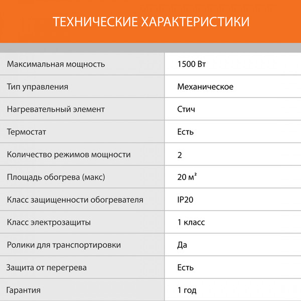 Изображение товара Конвектор Sunwind SCH5115